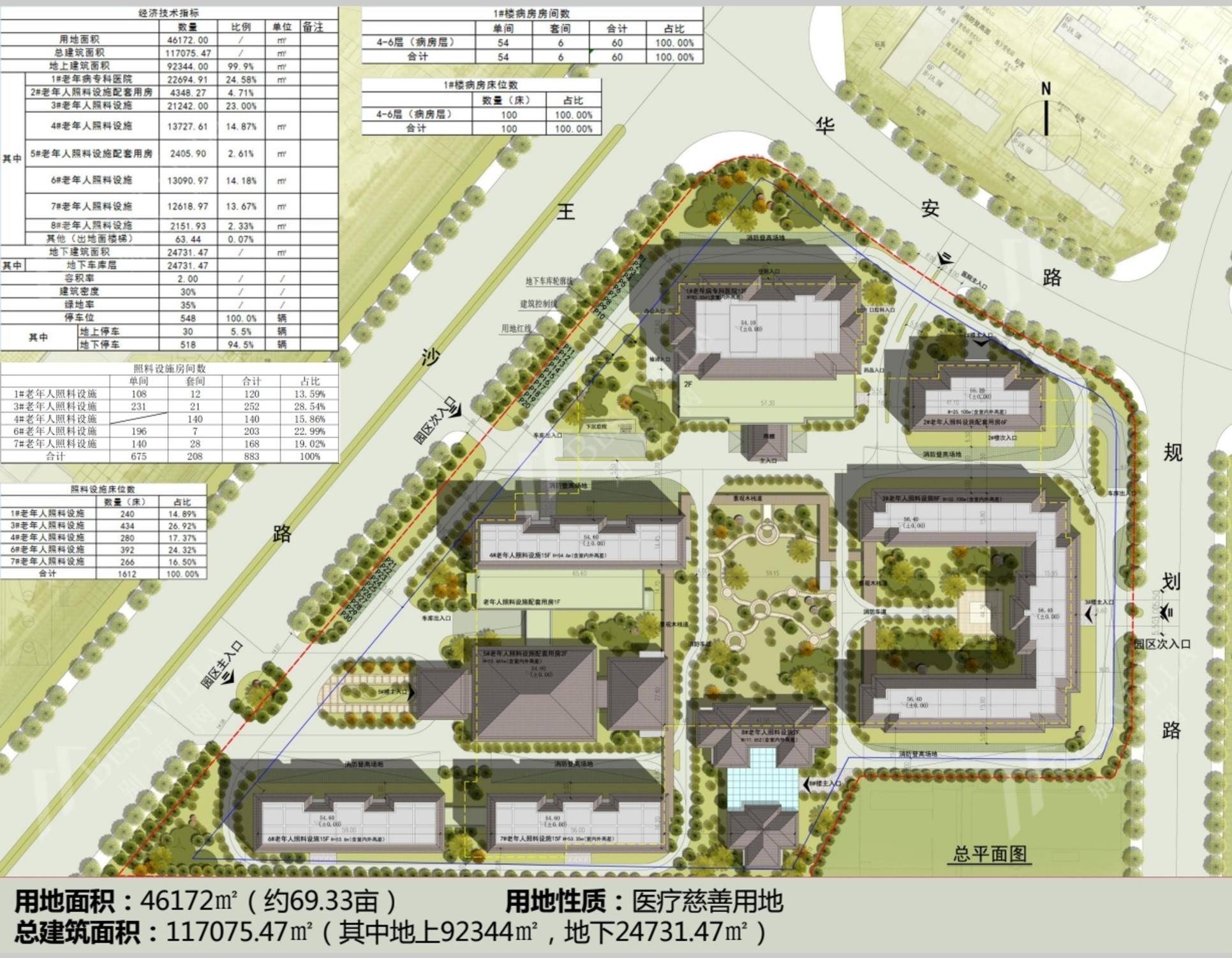 规划